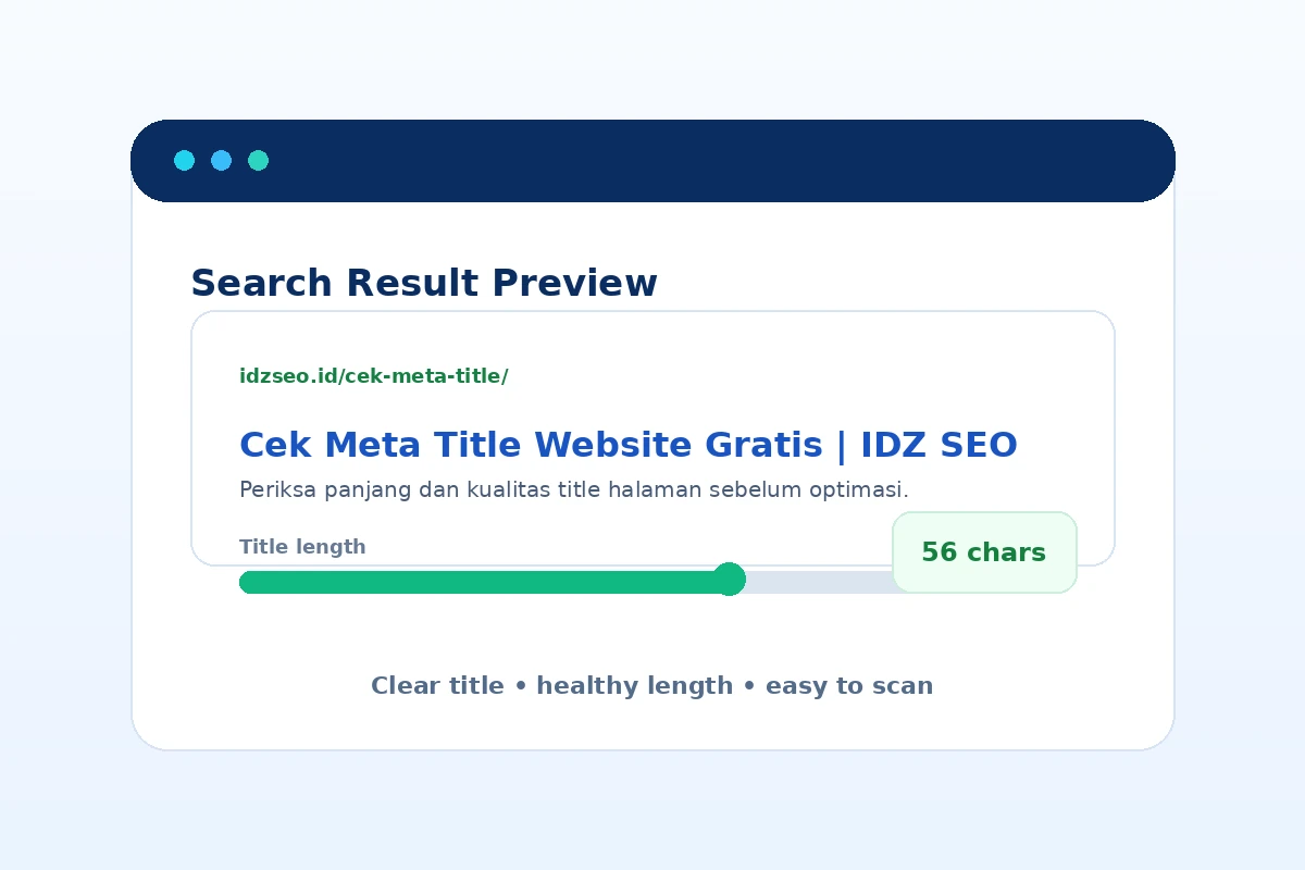 Preview meta title di hasil pencarian dan panjang title SEO