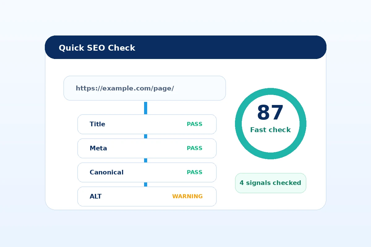Ilustrasi SEO checker dengan skor pemeriksaan halaman