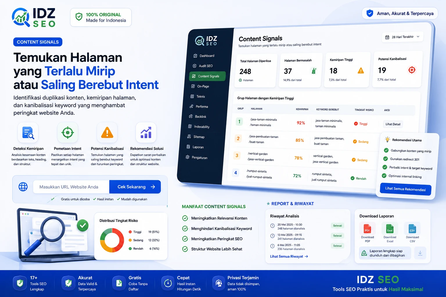 Ilustrasi fitur Content Signals IDZ SEO untuk mendeteksi konten mirip dan kanibalisasi keyword