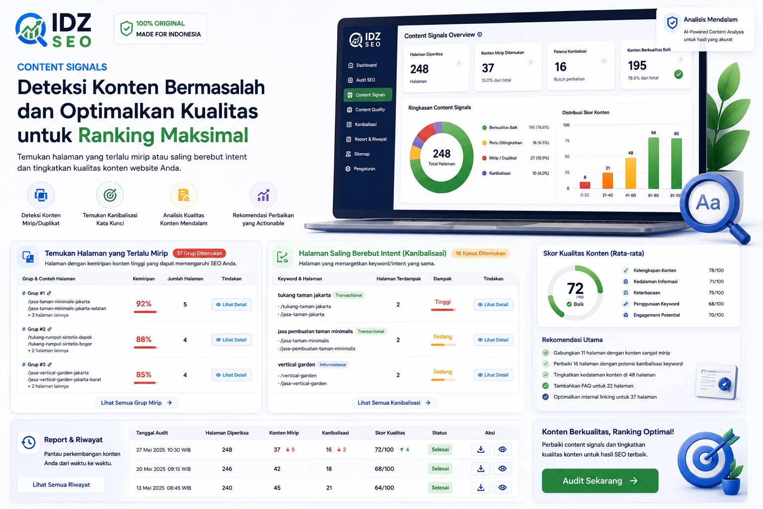 Ilustrasi report dan riwayat analisis Content Signals di IDZ SEO