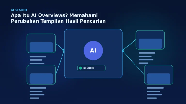 Apa Itu AI Overviews? Memahami Perubahan Tampilan Hasil Pencarian Google