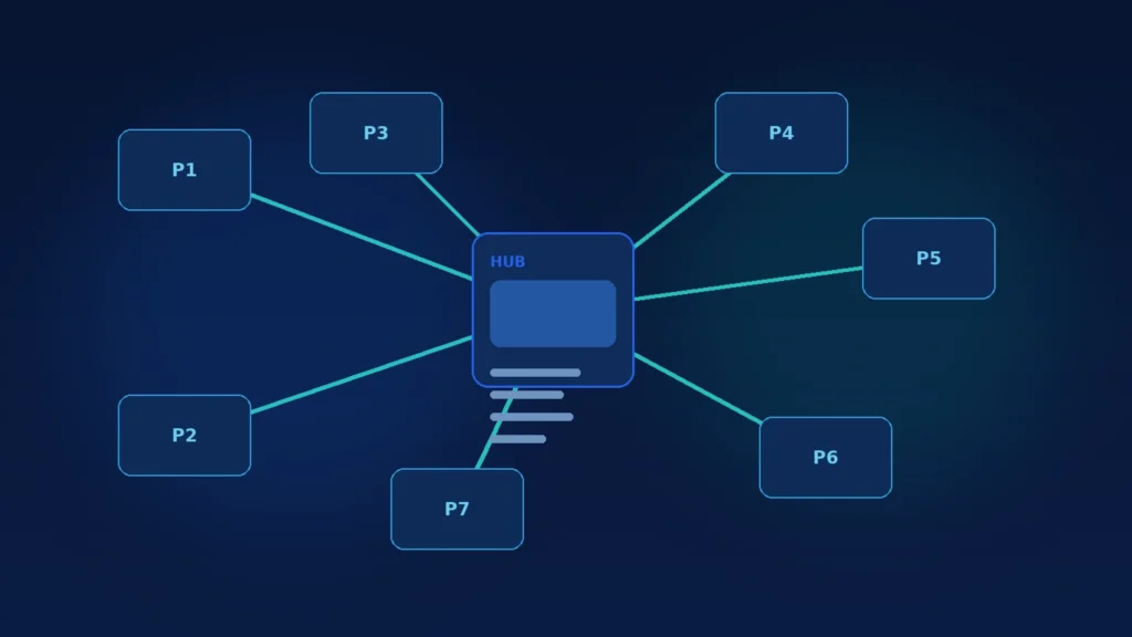 Apa Itu Internal Link dan Mengapa Penting untuk SEO?