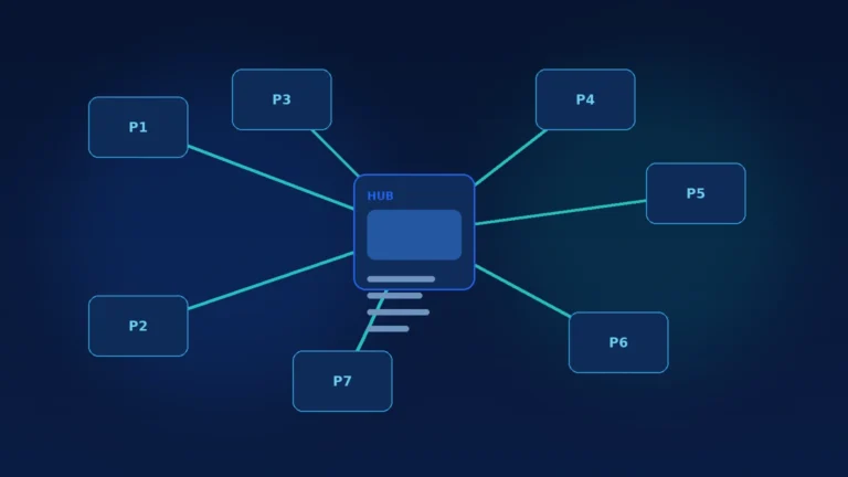 Apa Itu Internal Link dan Mengapa Penting untuk SEO?