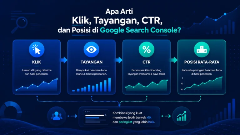 Apa Arti Klik, Tayangan, CTR, dan Posisi di Google Search Console?