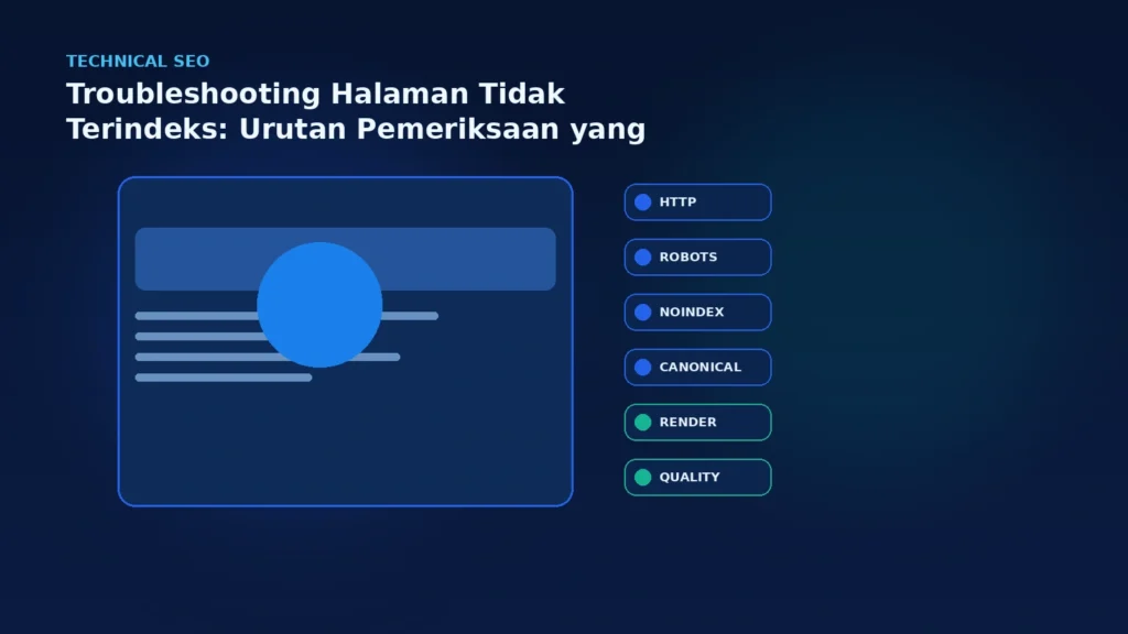 Troubleshooting Halaman Tidak Terindeks: Urutan Pemeriksaan yang Efisien